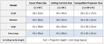 Ultra Thin Recessed In-Ceiling Motorised Projector Lift - 이미지 3